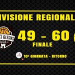 DR1 – Basket Iglesias – Basket San Salvatore 49-60