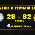 BF – GSO Elmas – Basket San Salvatore 28-82